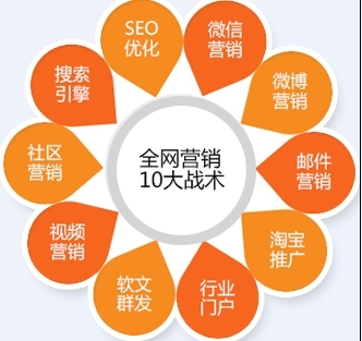 邵陽(yáng)品牌破局之道 從營(yíng)銷(xiāo)策劃到視覺(jué)推廣的落地實(shí)踐