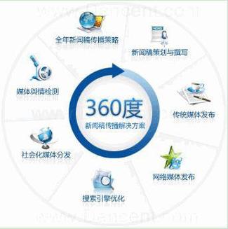 深圳市星奇特營(yíng)銷(xiāo)策劃 引領(lǐng)企業(yè)品牌增長(zhǎng)的智慧引擎